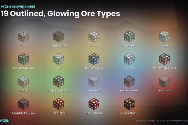 Best Minecraft Addons 2026: Ryzen Glowing Ores Review