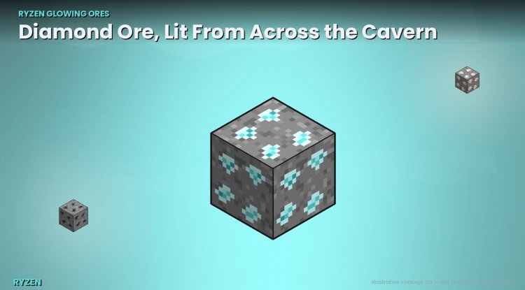Best Minecraft Addons 2026: Ryzen Glowing Ores Review