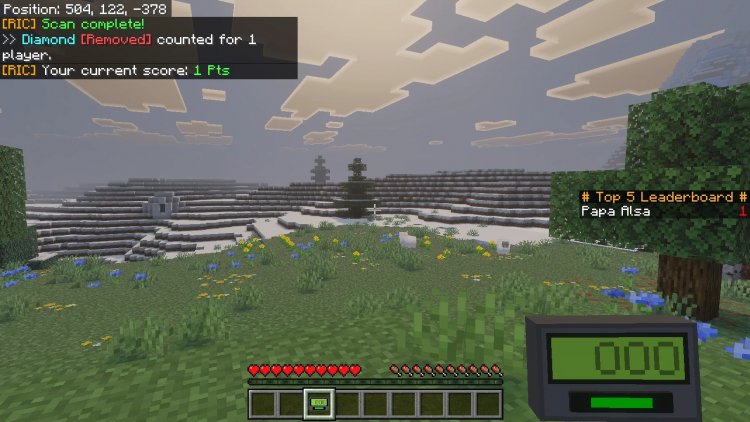 Real Item Counter: Best MCPE Addon for Auto Scoreboards